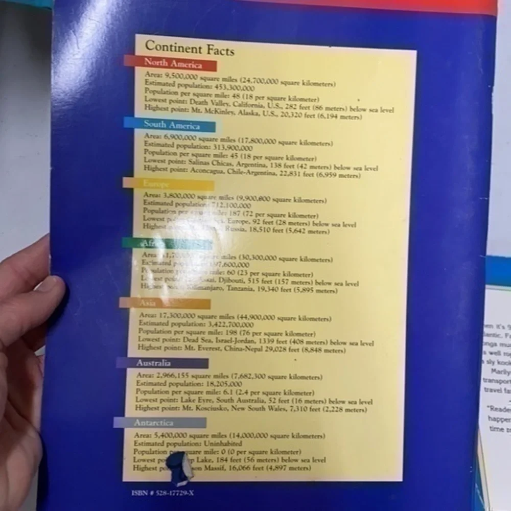 Map Theme Books   Paperback